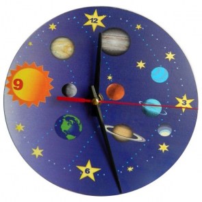ceas de perete sistemul solar